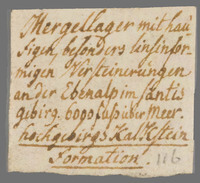 L 01296
<br/>
Label met opschrift
<br/>
<em>Escher von der Linth, Johannes Conrad (1767-1823)</em>